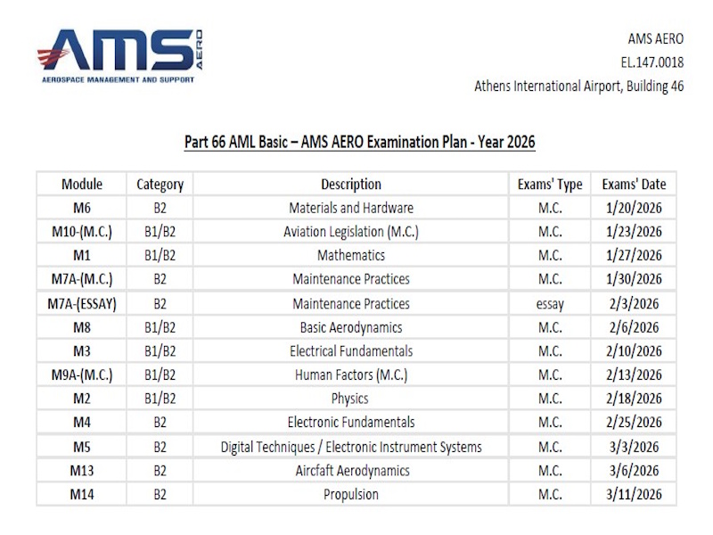 Part 66 AML Basic – Aerospace Management and Support PCC Examination Plan 2026